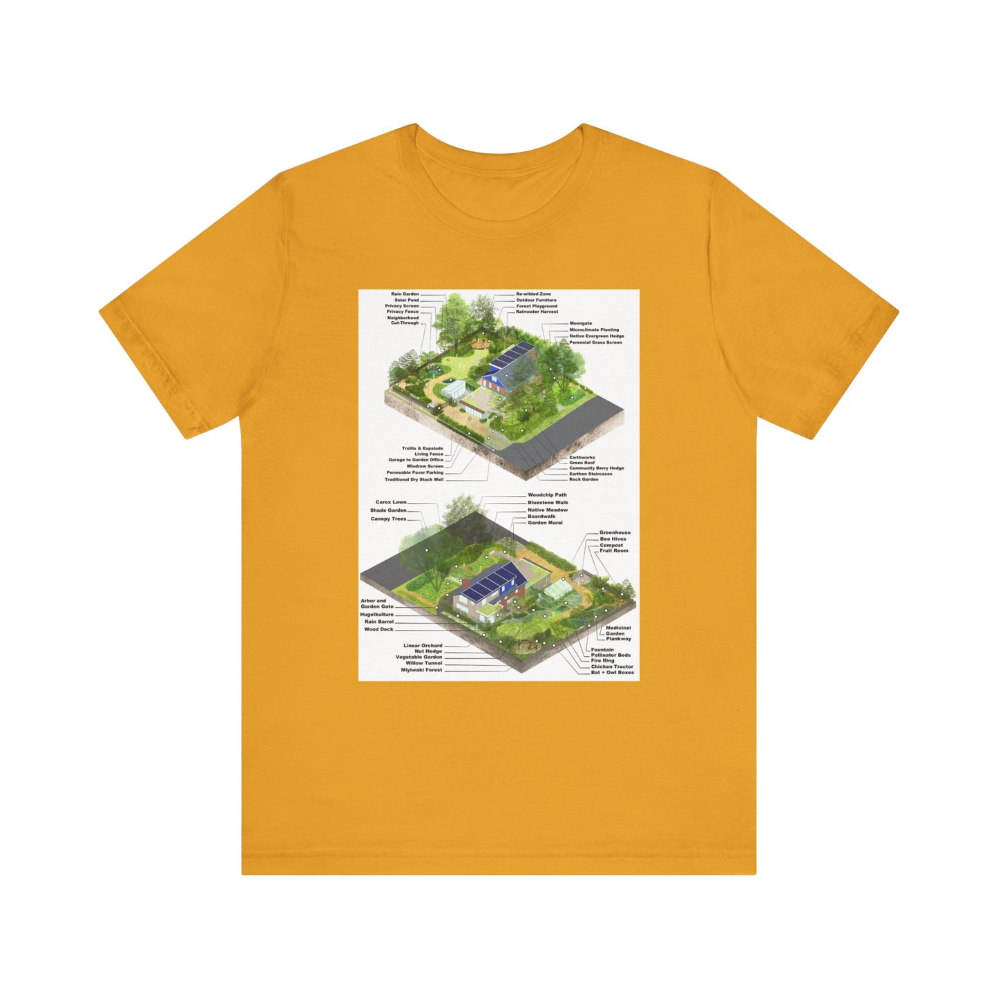 Demonstration Garden Unisex Jersey Short Sleeve Tee