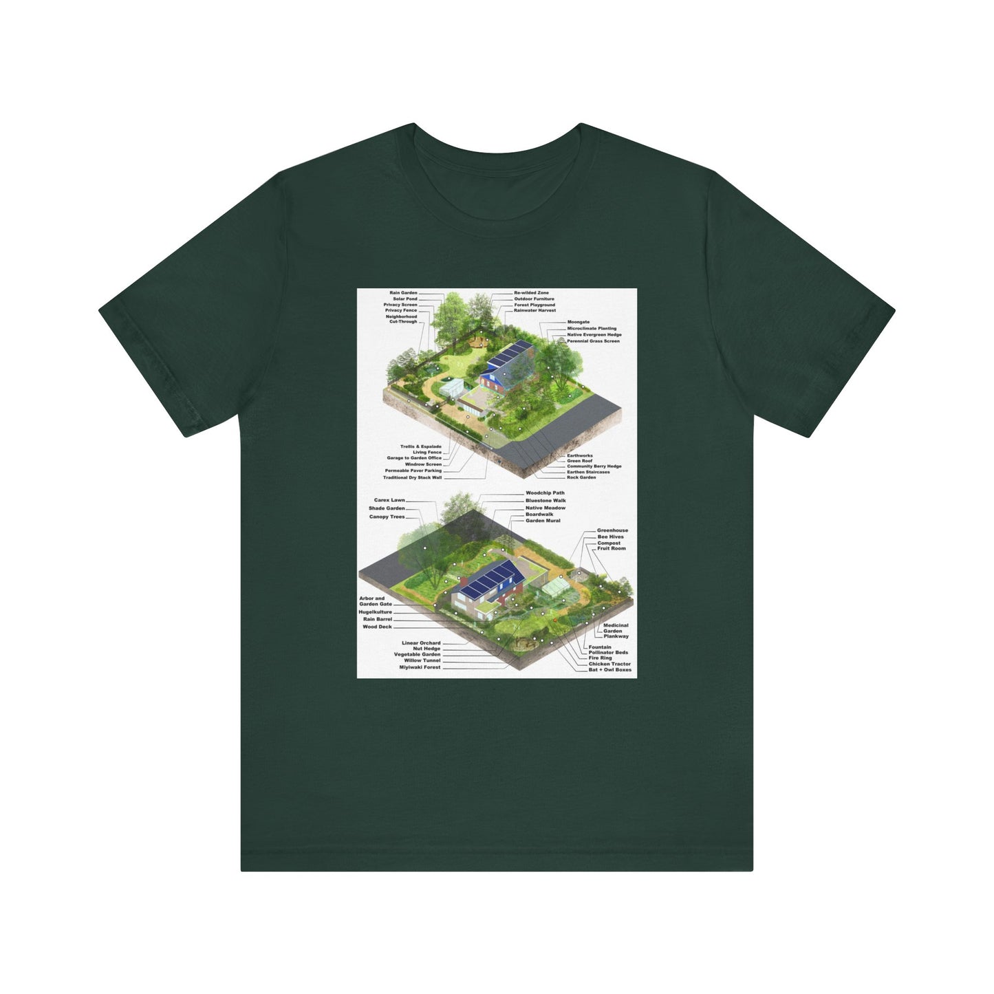 Demonstration Garden Unisex Jersey Short Sleeve Tee