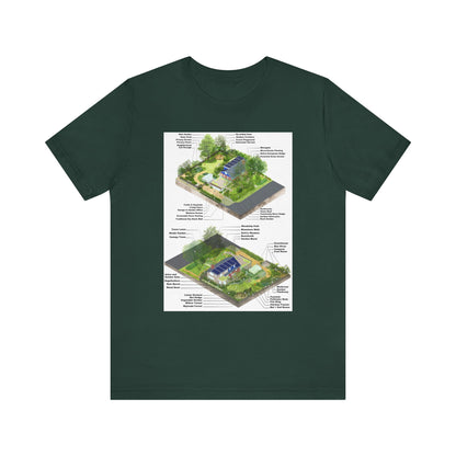 Demonstration Garden Unisex Jersey Short Sleeve Tee