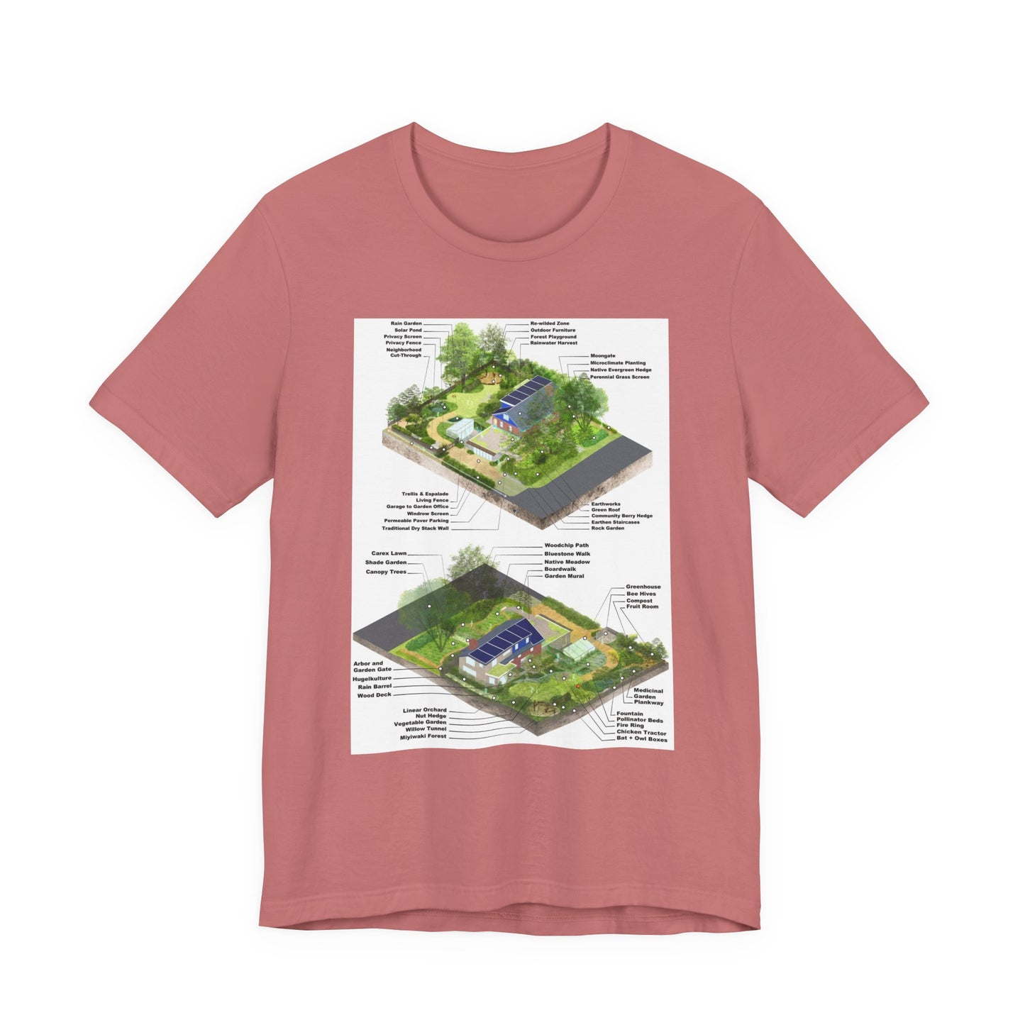 Demonstration Garden Unisex Jersey Short Sleeve Tee