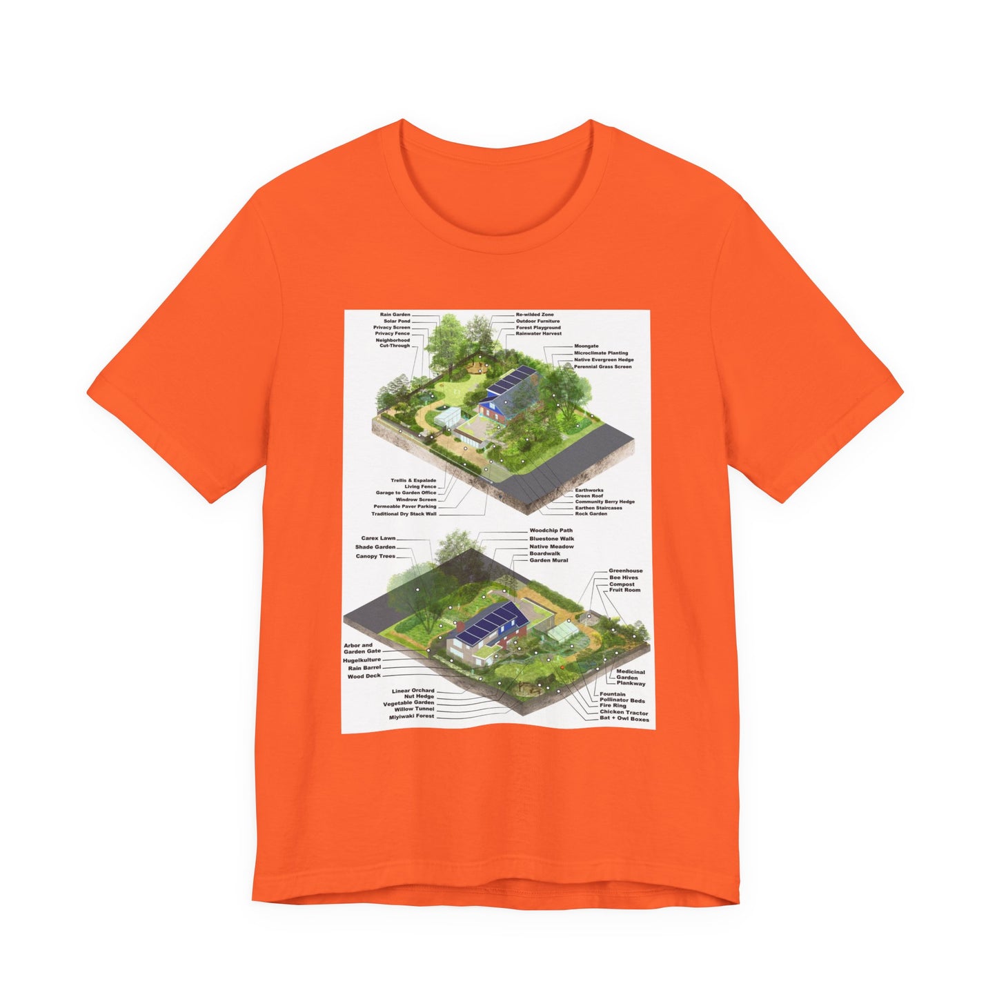 Demonstration Garden Unisex Jersey Short Sleeve Tee