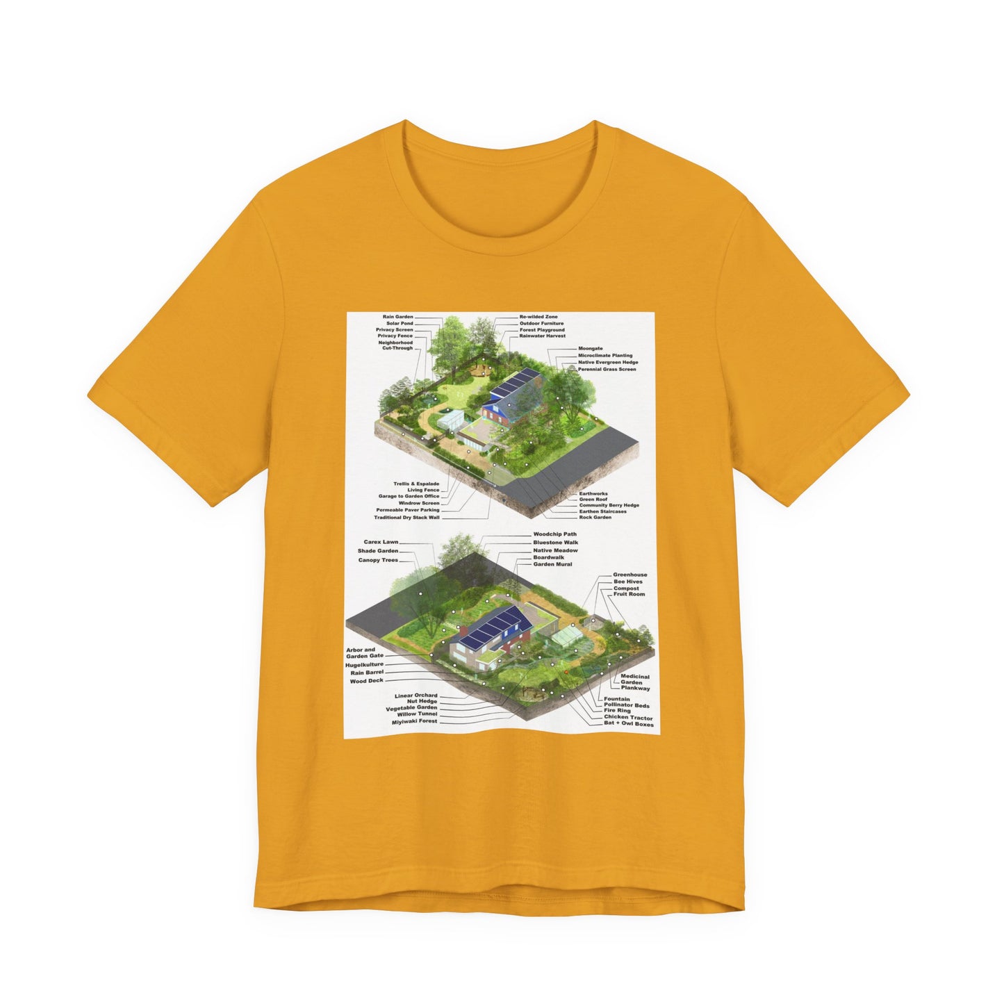 Demonstration Garden Unisex Jersey Short Sleeve Tee